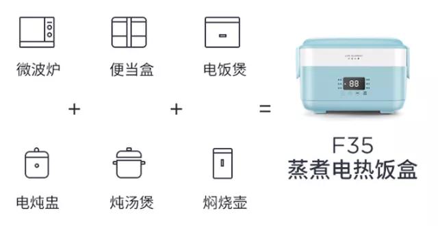 焖烧功能的保温饭盒,焖煮一体保温饭盒