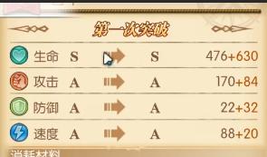 航海王燃烧意志任选ssr排行,航海王热血航线鹰眼米霍克打甚平