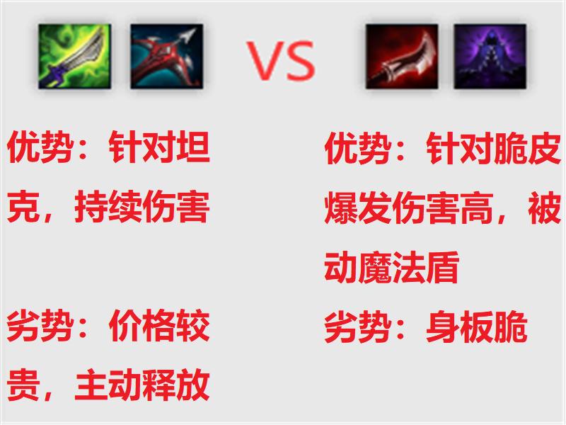 lol职业赛场逆风翻盘,lol现版本ez