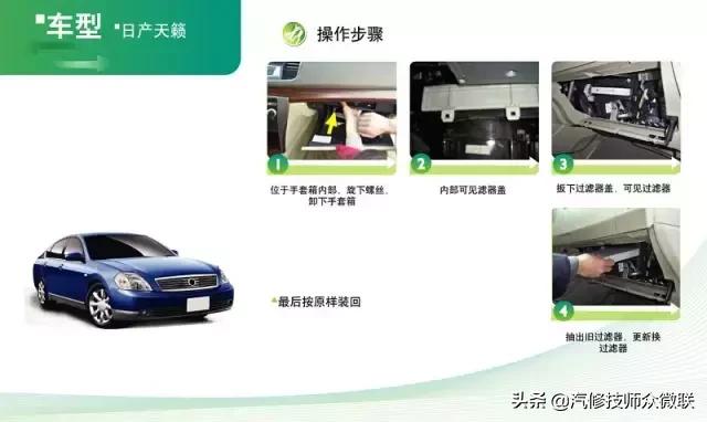 比亚迪宋plus空调滤芯在什么位置,众泰z700空调滤芯在什么位置图片