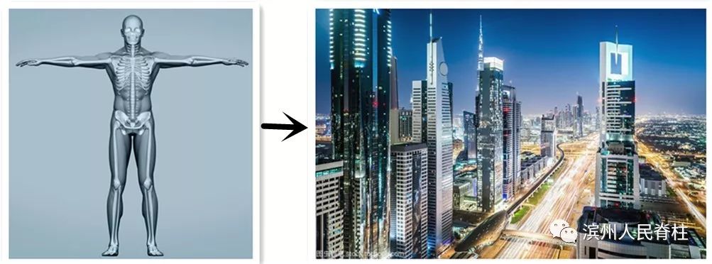 做ct是全身有辐射吗还是局部辐射,坐飞机的辐射和做ct的辐射一样吗