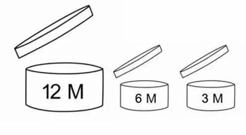 护肤品开封一年后真的不能用了吗,护肤品开封后多久不能用了
