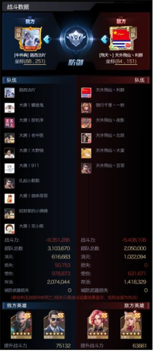 战网红警比赛,红警中国联赛比赛视频