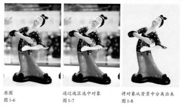 ps支持的系统有哪些功能,认识一下ps系统