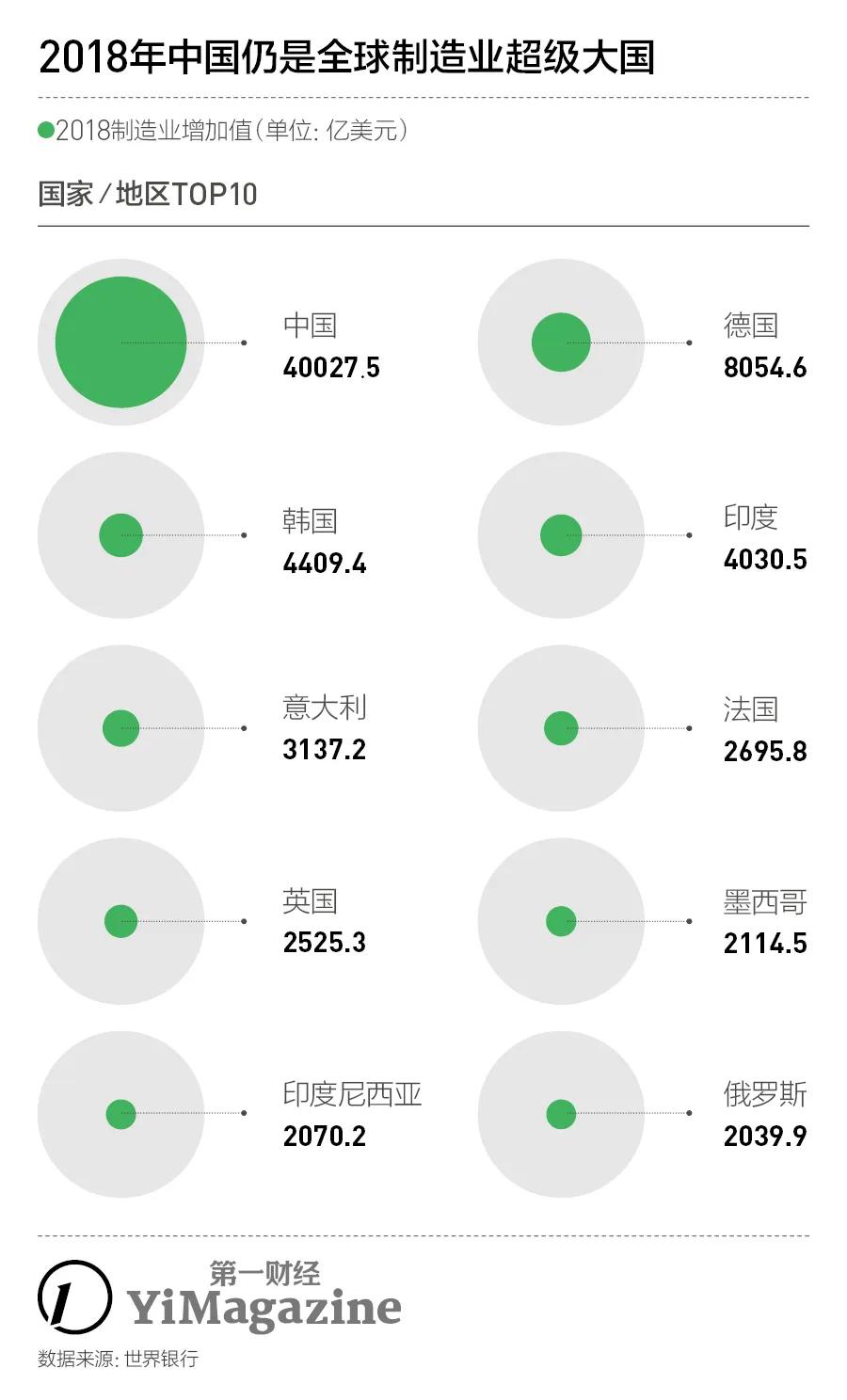 服装代加工行业痛点,服装代工厂运作过程