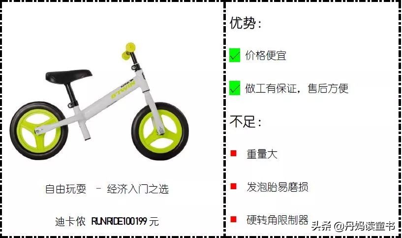 15款平衡车大摸底 (平衡车大摸底)