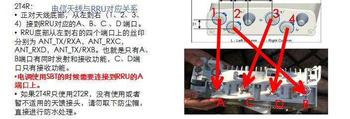 手机基站安装规定,如何自己安装手机基站