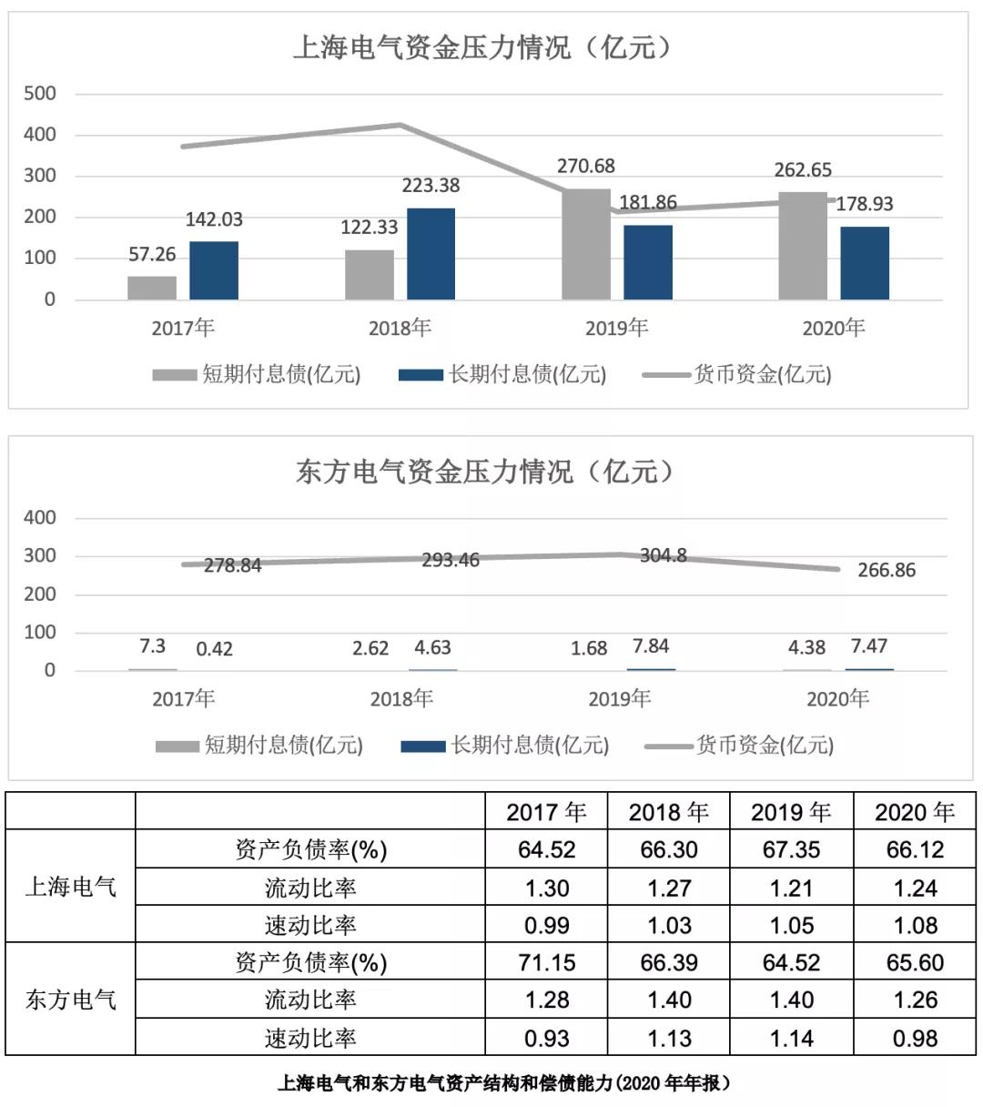 上海能源是碳中和概念吗,碳中和概念为啥暴跌