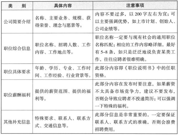 老hr手把手教你做绩效管理,老hr手把手带你学管理