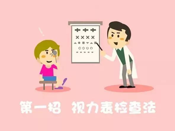 正常眼位和斜视眼位,斜视眼的几大症状