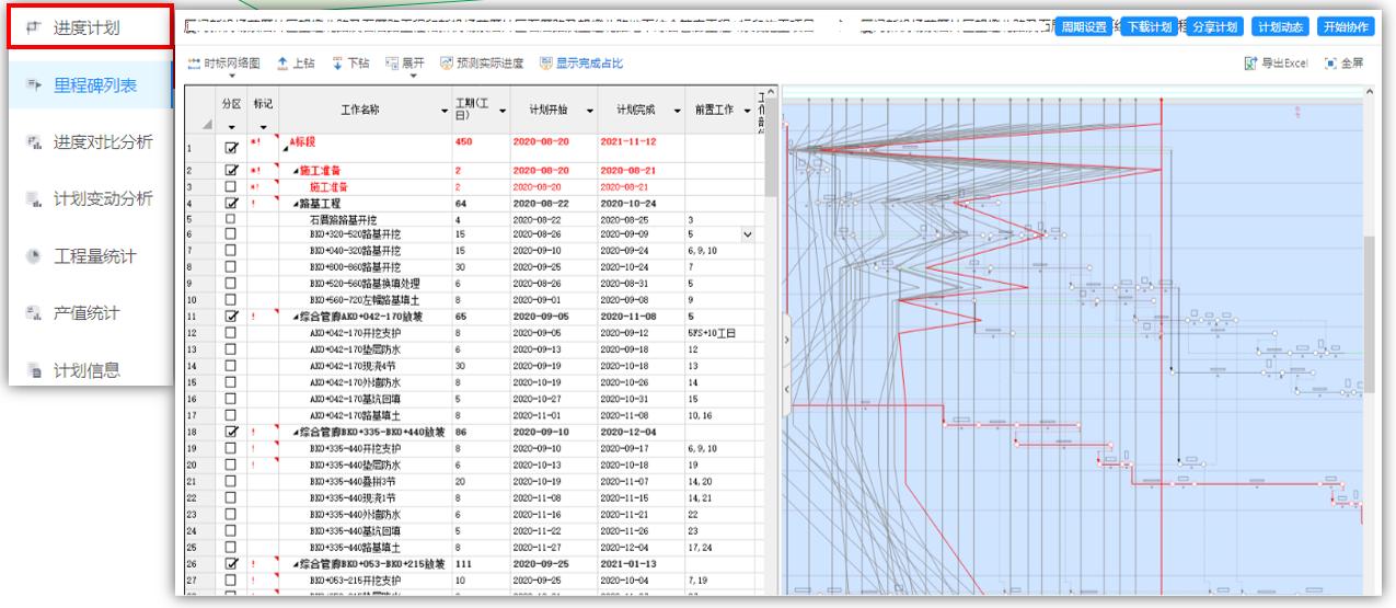 项目进度管理软件解决方案,斑马进度计划如何设置多个项目