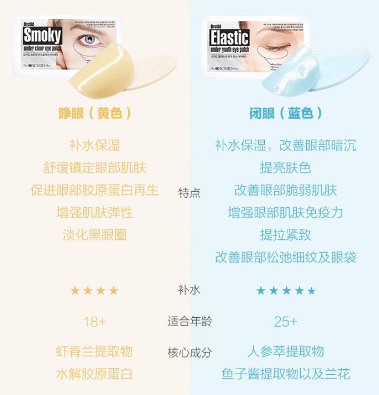 修复眼部细纹的眼膜,秋冬眼睛下长细纹用什么眼膜好