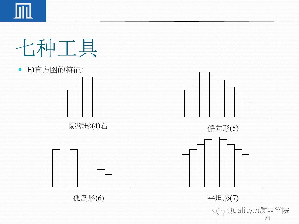 一文读懂专精特新,一文读懂专精特新申报