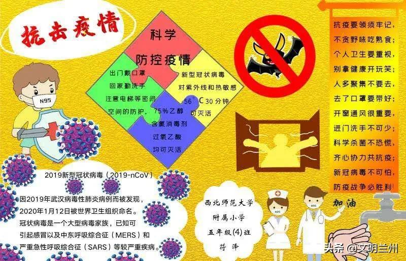 【金城娃为武汉打气！为中国加油！】兰州市未成年人“抗击疫情”作品选登十一