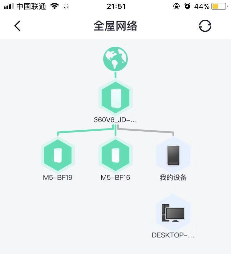 360wifi6路由器t6u,360wifi6子母路由器评测