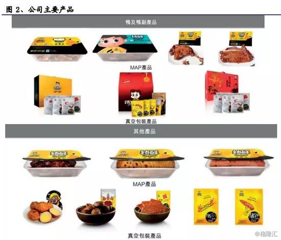 周黑鸭的“核心密码”!(值得学习)