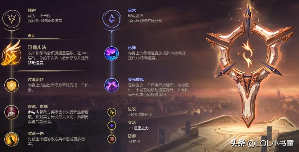 黑店百地vs恶霸提莫,lol提莫操作集锦