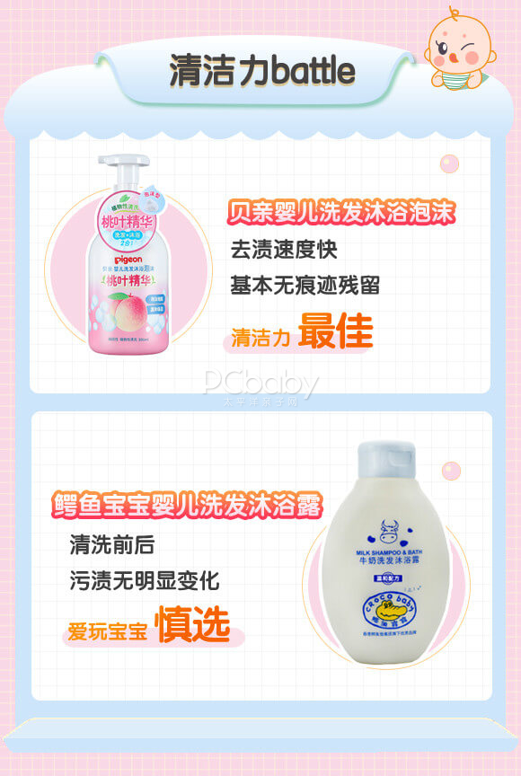 公认最好的十款沐浴露儿童,沐浴露宝宝测评