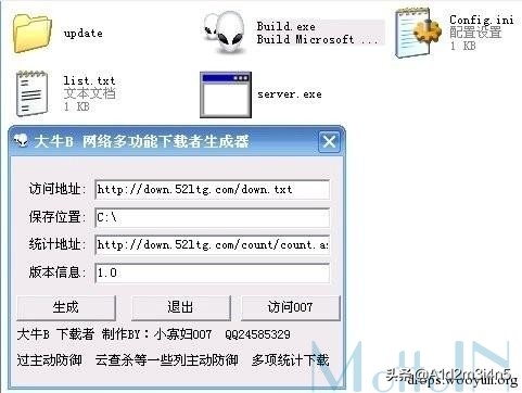 007榛戝缁勭粐,007榛戝鍐涘洟