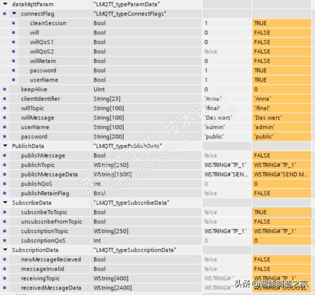 s71200怎么与自建服务器连接,s7-1500与第三方modbustcp通信