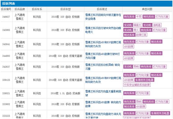 为什么早几年科沃兹卖那么好,科沃兹到底值不值得买19年
