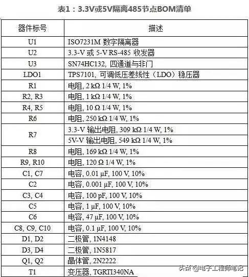 rs-485接口详细接线图,RS485通信接口电路布局布线