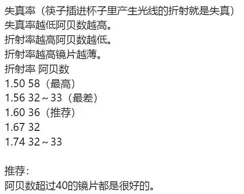 医生挑眼睛异物,医生教选台灯