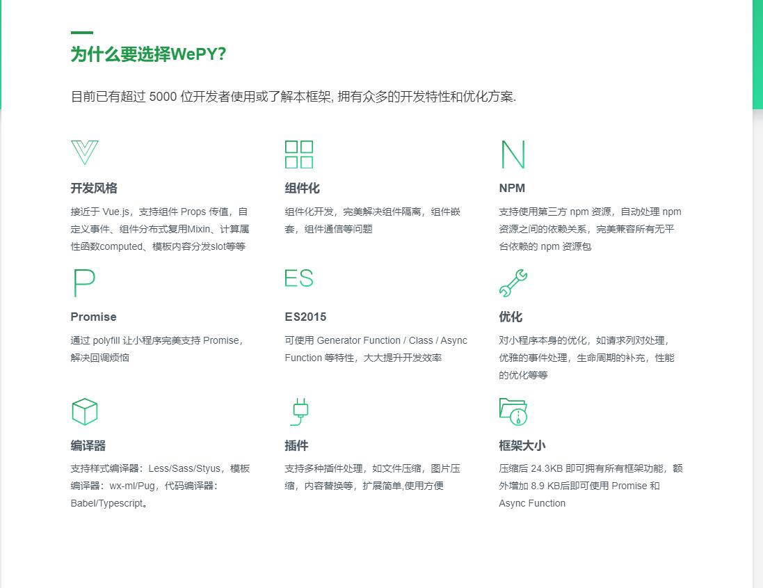 微信小程序游戏开发用什么框架,小程序开发推荐框架图片