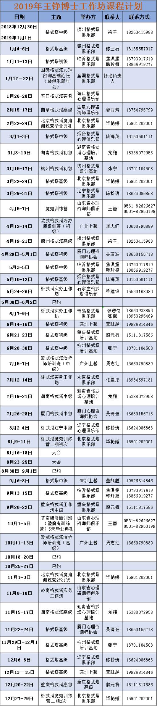 心理咨询室里那些不为人知的事儿……（二）