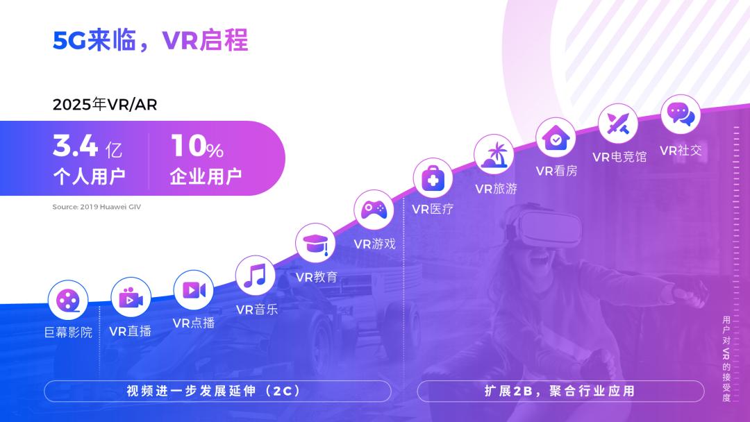 ppt图标显示不出来是怎么回事,ppt图标没有了