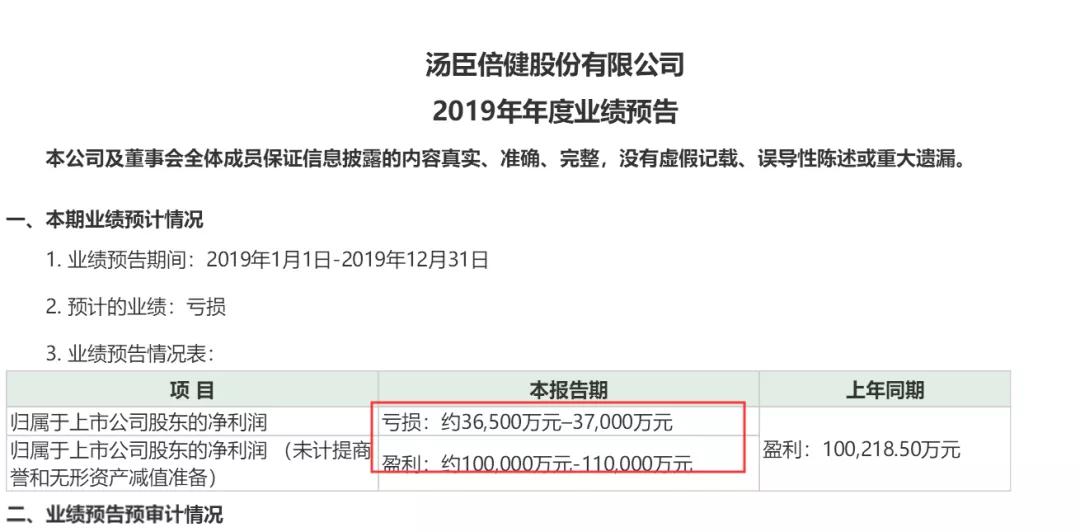 商誉爆雷后股票大涨,49亿商誉爆雷后续