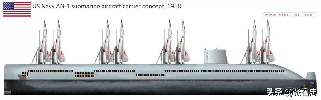潜水航母有发展前景吗,潜水航母有前景吗