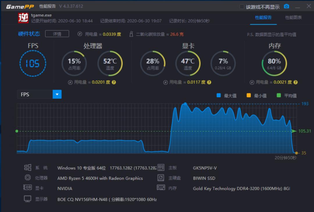 火影t5v-50,火影t5vr5值得入手吗