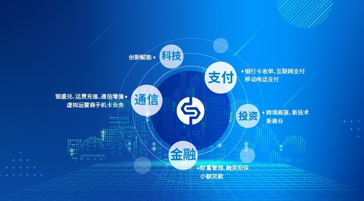 金融行业获批喜报,银盛支付行业排名