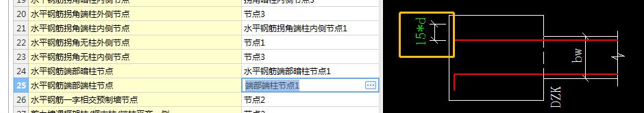 剪力墙造价1平米多少钱,怎么区分剪力墙暗柱和端柱