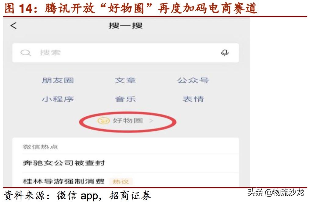2019零售行业新趋势,2019服装零售业的趋势
