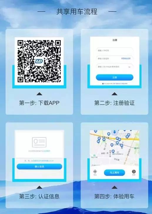 阜阳共享汽车,阜阳共享汽车有哪些车型