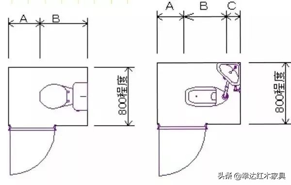 瀹跺叿灏哄鏍囨敞瑙勫畾,濡備綍璁＄畻瀹跺叿灏哄
