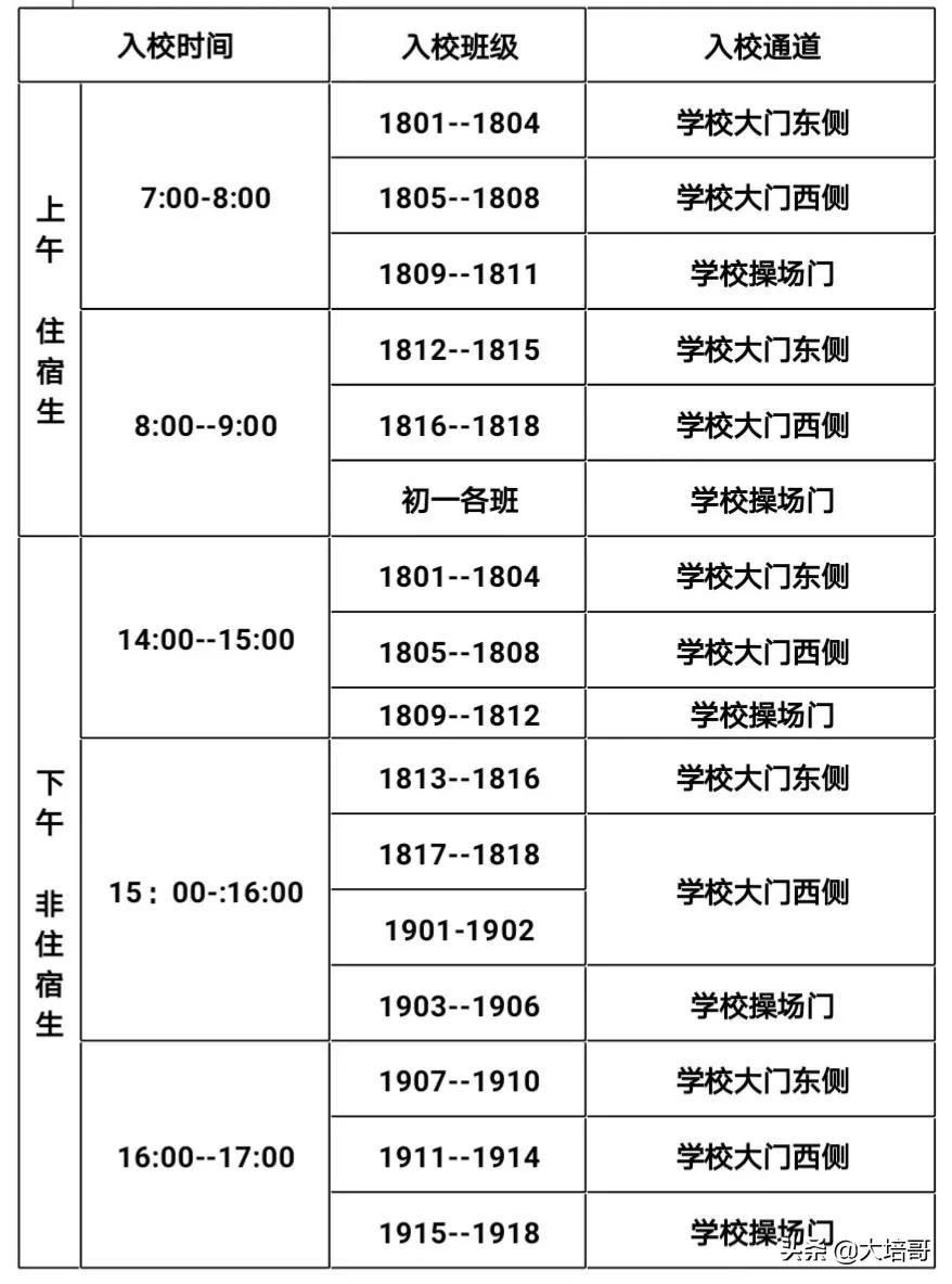 沧州开学通知初二,沧州第十中学开学分班考试