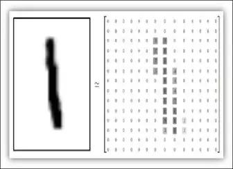 深度学习图灵架构和帕斯卡,图灵奖得主本科