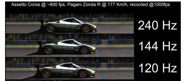 选购显示器避坑干货大全,避坑指南和视频