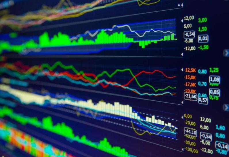 新手股民怎么操作股票,股票干货分享和投资技巧