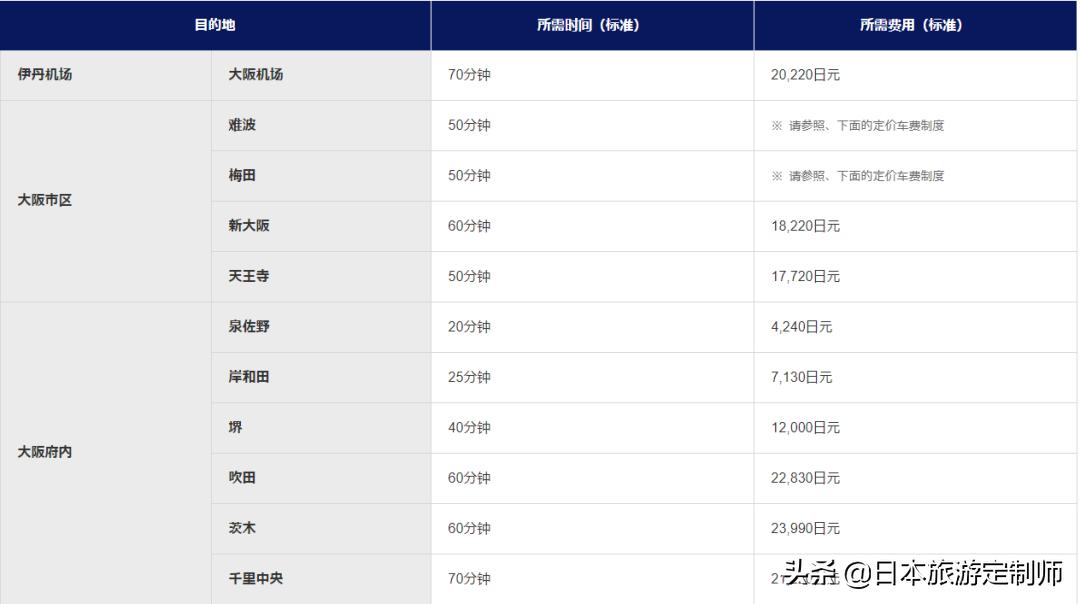 日本飞机延误了怎么办,日本国际航班延误怎么办