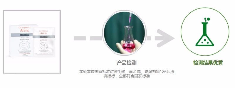 雅漾美白补水面膜,雅漾舒缓保湿面膜测评