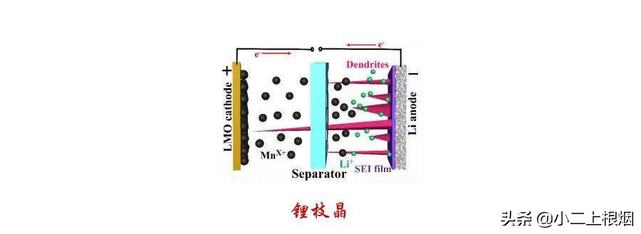 用了5年的小米5,小米5能换大电池吗