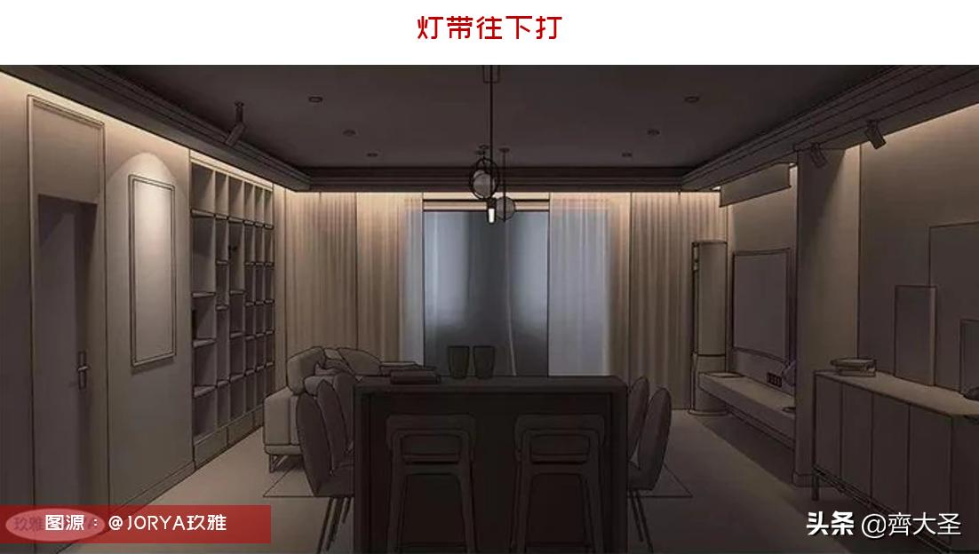 全屋灯具必买清单,全屋灯具选购攻略