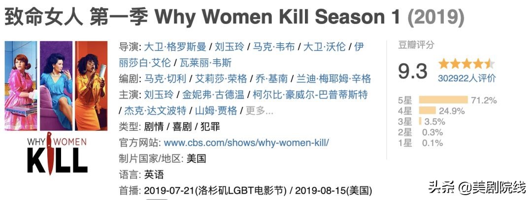 19年十大二战美剧,最受欢迎的100部英美剧