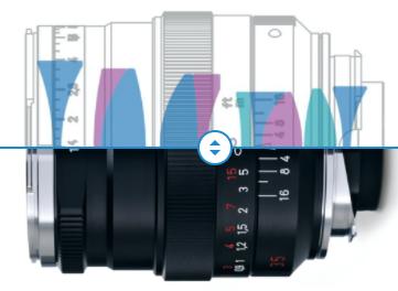 哪款手机用的是蔡司镜头,蔡司最好的三支镜头