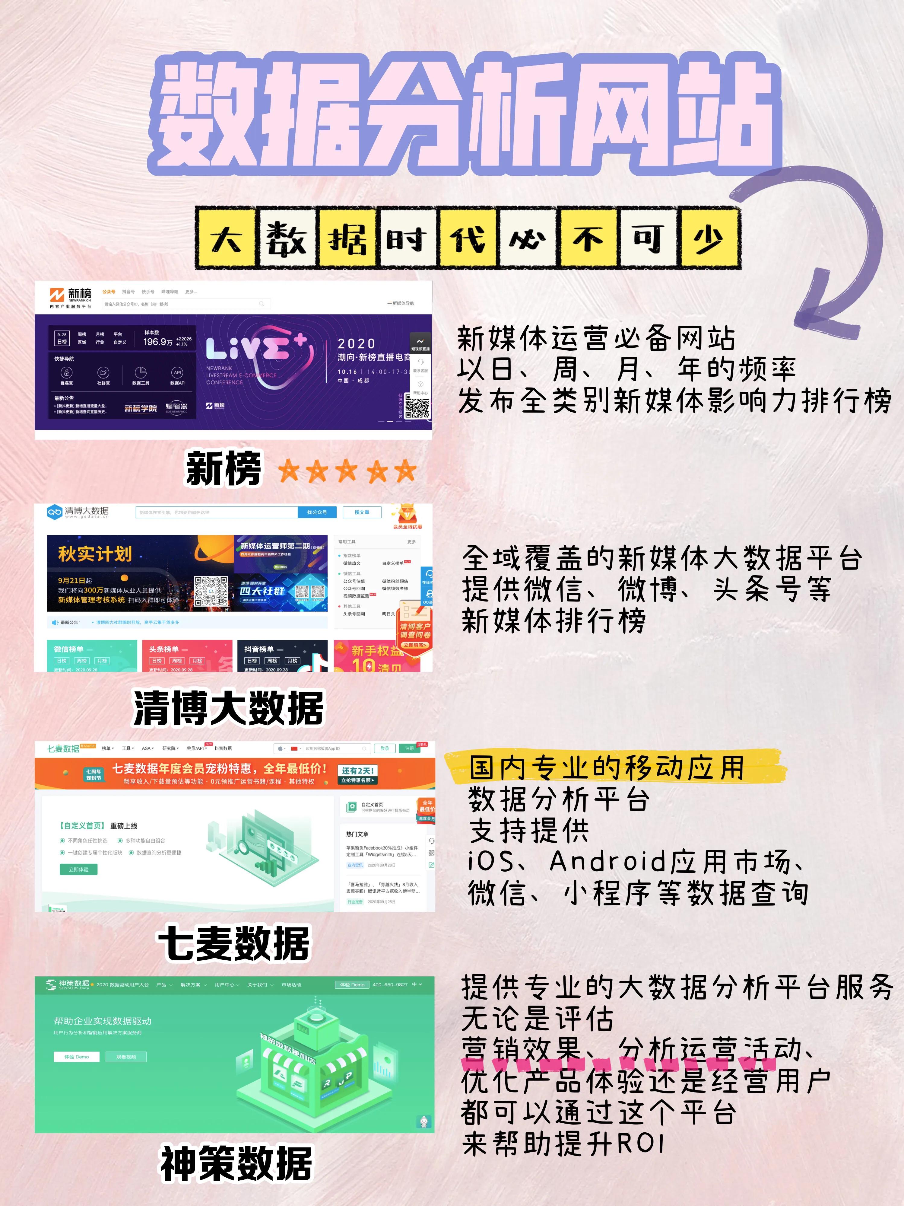 电商运营免费素材网站,干货分享30本运营必读书籍