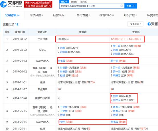 资本大佬出狱,资本大佬入狱